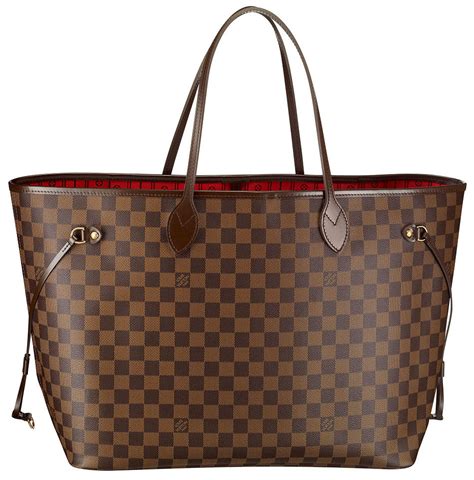 never full bag lv|Lv Neverfull bag price.